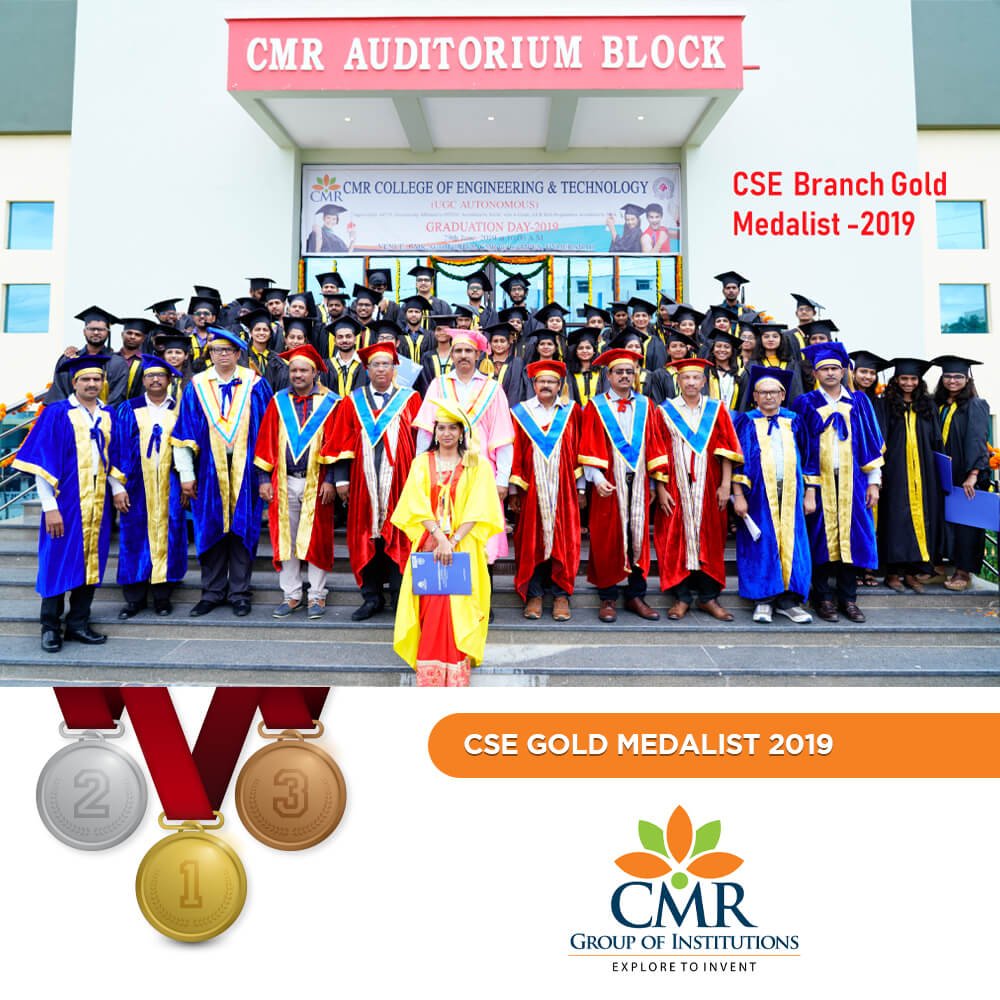 Research Innovation Day